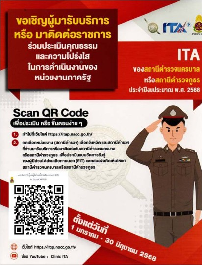 กิจกรรม แบบวัดการรับรู้ของผู้มีส่วนได้ส่วนเสียภายนอก (EIT)